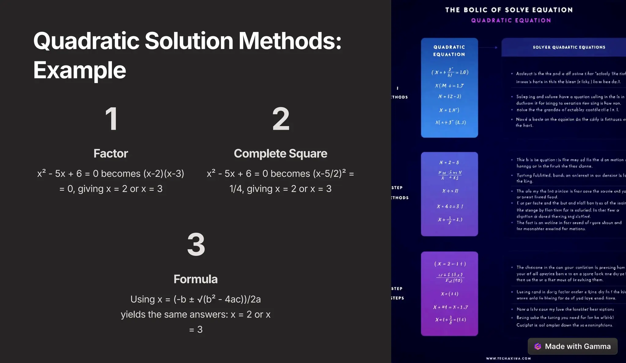Quadratic Solution Methods:
Example
1
Factor
x² - 5x + 6 = 0 becomes (x-2)(x-3)
= 0, giving x = 2 or x = 3
2
Complete Square
x² - 5x + 6 = 0 becomes (x-5/2)² =
1/4, giving x = 2 or x = 3
3
Formula
Using x = (-b ± :(b² - 4ac))/2a
yields the same answers: x = 2 or x
= 3
 