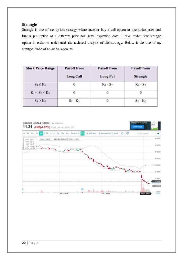 Forex b1 zertifikat