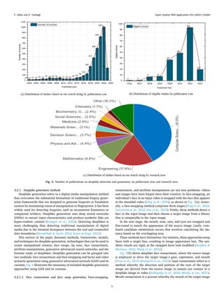 Unmasking deepfakes: A systematic review of deepfake detection and ...