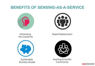 BENEFITS OF SENSING-AS-A-SERVICE
Harnessing
the Creativity
Rapid Deployment
Sustainable
Business Model
Assisting Scientific
Community
 