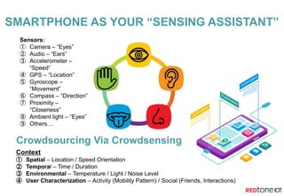 SMARTPHONE AS YOUR “SENSING ASSISTANT”
Sensors:
① Camera – “Eyes”
② Audio – “Ears”
③ Accelerometer –
“Speed”
④ GPS – “Location”
⑤ Gyroscope –
“Movement”
⑥ Compass – “Direction”
⑦ Proximity –
“Closeness”
⑧ Ambient light – “Eyes”
⑨ Others…
Crowdsourcing Via Crowdsensing
Context
① Spatial – Location / Speed Orientation
② Temporal – Time / Duration
③ Environmental – Temperature / Light / Noise Level
④ User Characterization – Activity (Mobility Pattern) / Social (Friends, Interactions)
 