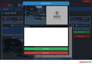 Citiact
Case
management
system (CMS)
 