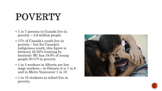  1 in 7 persons in Canada live in
poverty – 4.9 million people.
 17% of Canada’s youth live in
poverty – but for Canada’s
indigenous youth, this figure is
between 45-50% (varying by
location). BC has 19.8% of young
people (0=17) in poverty.
 1 in 5 workers in Alberta are low
wage workers – in Ontario it is 1 in 8
and in Metro Vancouver 1 in 10
 1 in 10 students at school live in
poverty.
 