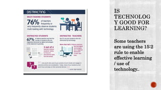 Some teachers
are using the 15:2
rule to enable
effective learning
/ use of
technology..
 