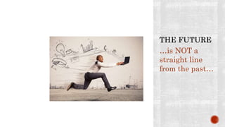 …is NOT a
straight line
from the past…
 