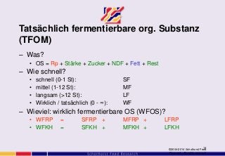 ©2004-2014 Schothorst Feed
Research. All rights reserved
13
Tatsächlich fermentierbare org. Substanz
(TFOM)
– Was?
• OS = Rp + Stärke + Zucker + NDF + Fett + Rest
– Wie schnell?
• schnell (0-1 St): SF
• mittel (1-12 St): MF
• langsam (>12 St): LF
• Wirklich / tatsächlich (0 - ∞): WF
– Wieviel: wirklich fermentierbare OS (WFOS)?
• WFRP = SFRP + MFRP + LFRP
• WFKH = SFKH + MFKH + LFKH
 