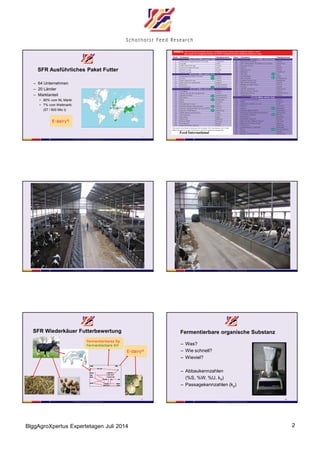 Inhalt
– Info Schothorst Feed Research
– Futterbewertung anhand von Abbaukennzahlen
– Entwicklungen beim Futterwert von Grundfuttern
• NIRS Bestimmung von Abbaukennzahlen
• Einfluss Lagergungsdauer auf Grassilagen
• Neue Energiebewertung: E-dairy
– Schlussfolgerungen
©2004-2014 Schothorst Feed Research. All rights reserved 2
 