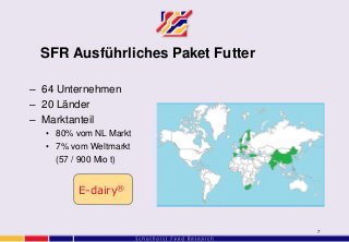 7
SFR Ausführliches Paket Futter
– 64 Unternehmen
– 20 Länder
– Marktanteil
• 80% vom NL Markt
• 7% vom Weltmarkt
(57 / 900 Mio t)
E-dairy®
 