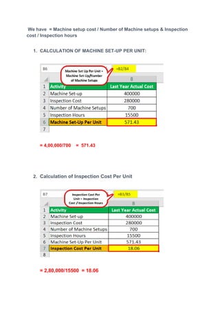 ACTIVITY BASED BUDGETING & BUDGETING CYCLE