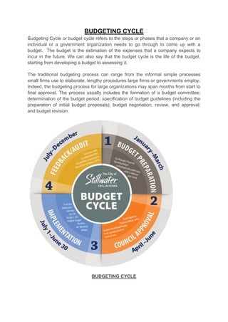 BUDGETING CYCLE
Budgeting Cycle or budget cycle refers to the steps or phases that a company or an
individual or a government organization needs to go through to come up with a
budget. The budget is the estimation of the expenses that a company expects to
incur in the future. We can also say that the budget cycle is the life of the budget,
starting from developing a budget to assessing it.
The traditional budgeting process can range from the informal simple processes
small firms use to elaborate, lengthy procedures large firms or governments employ.
Indeed, the budgeting process for large organizations may span months from start to
final approval. The process usually includes the formation of a budget committee;
determination of the budget period; specification of budget guidelines (including the
preparation of initial budget proposals); budget negotiation, review, and approval;
and budget revision.
BUDGETING CYCLE
 