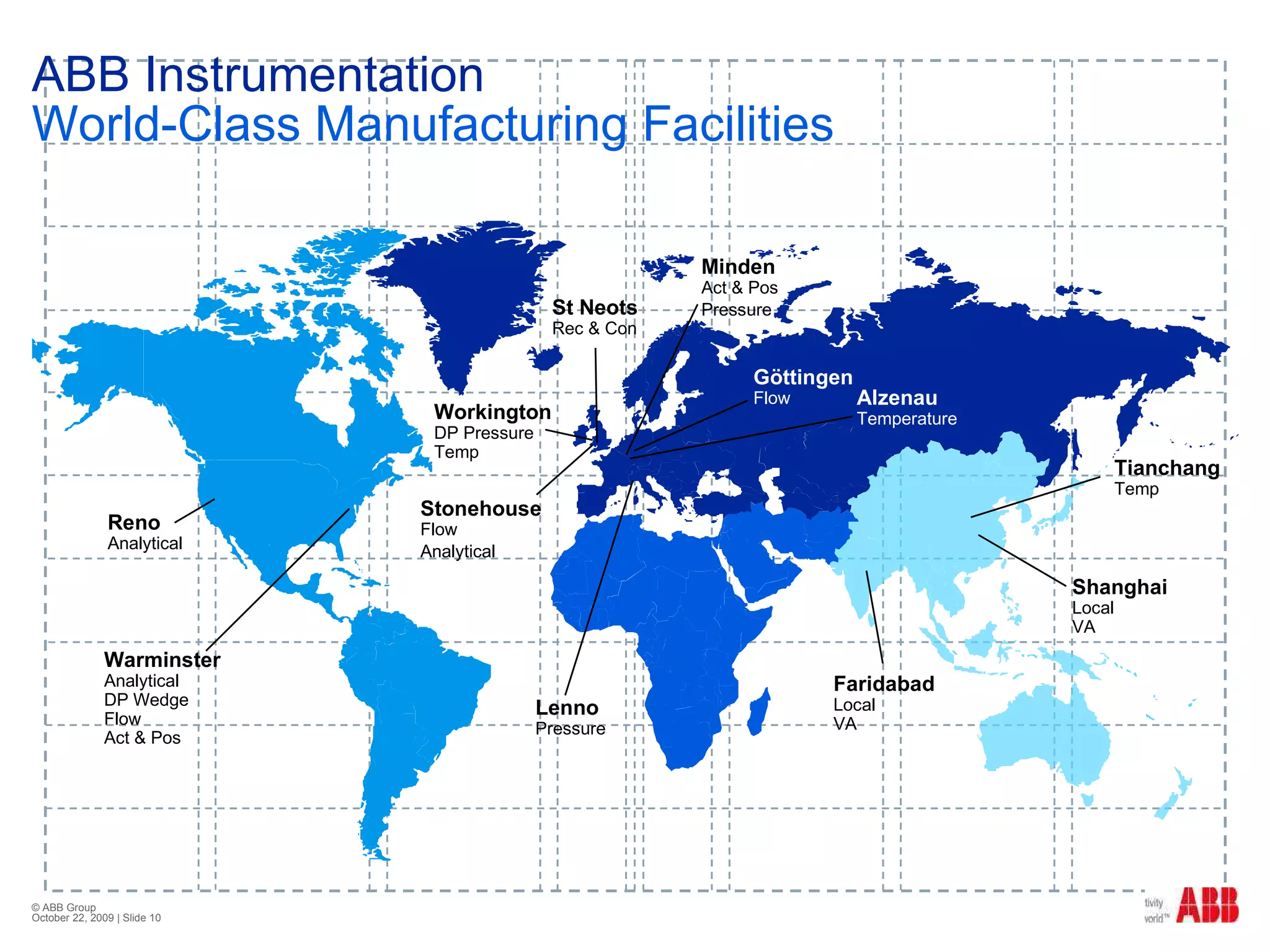 ABB Instrumentation World-Class Manufacturing Facilities Reno Analytical  Warminster Analytical  DP Wedge  Flow Act & Pos Faridabad   Local VA Shanghai   Local  VA Stonehouse Flow Analytical   St Neots Rec & Con  Lenno Pressure Alzenau Temperature Göttingen Flow Minden Act & Pos Pressure   Workington DP Pressure Temp Tianchang   Temp 