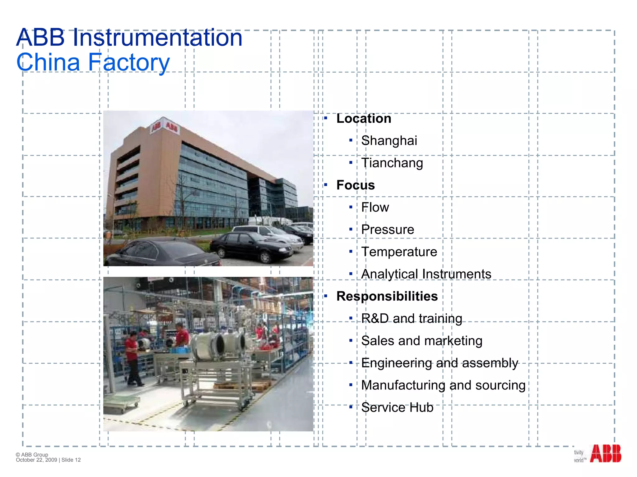 ABB Instrumentation China Factory Location  Shanghai Tianchang Focus Flow Pressure Temperature Analytical Instruments Responsibilities R&D and training Sales and marketing Engineering and assembly Manufacturing and sourcing Service Hub 