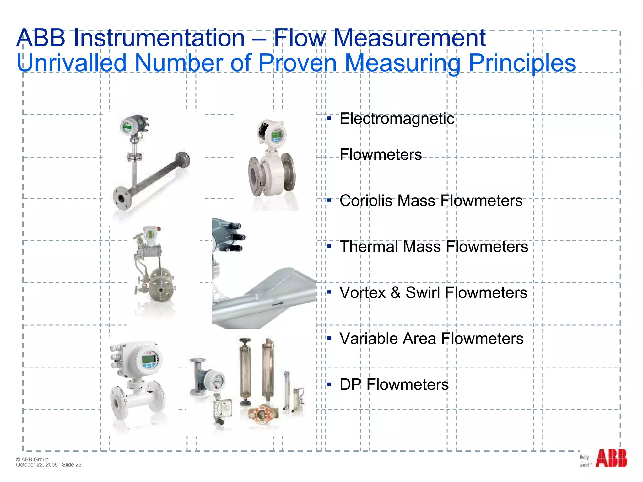 ABB Instrumentation – Flow Measurement Unrivalled Number of Proven Measuring Principles Electromagnetic Flowmeters Coriolis Mass Flowmeters Thermal Mass Flowmeters Vortex & Swirl Flowmeters Variable Area Flowmeters DP Flowmeters 