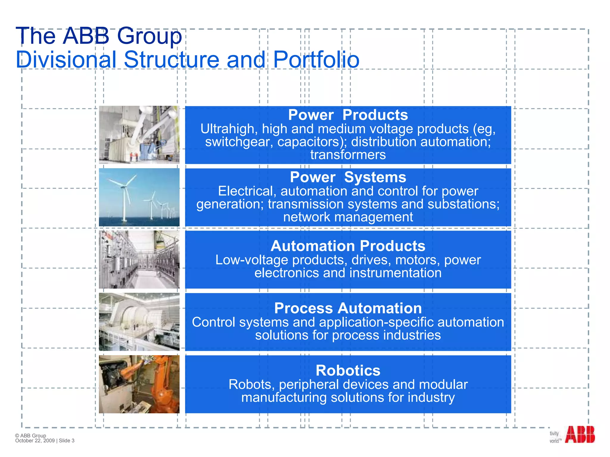 The ABB Group Divisional Structure and Portfolio Power  Products Ultrahigh, high and medium voltage products (eg, switchgear, capacitors); distribution automation; transformers Power  Systems Electrical, automation and control for power generation; transmission systems and substations; network management Automation Products Low-voltage products, drives, motors, power electronics and instrumentation Process Automation Control systems and application-specific automation solutions for process industries Robotics Robots, peripheral devices and modular manufacturing solutions for industry 