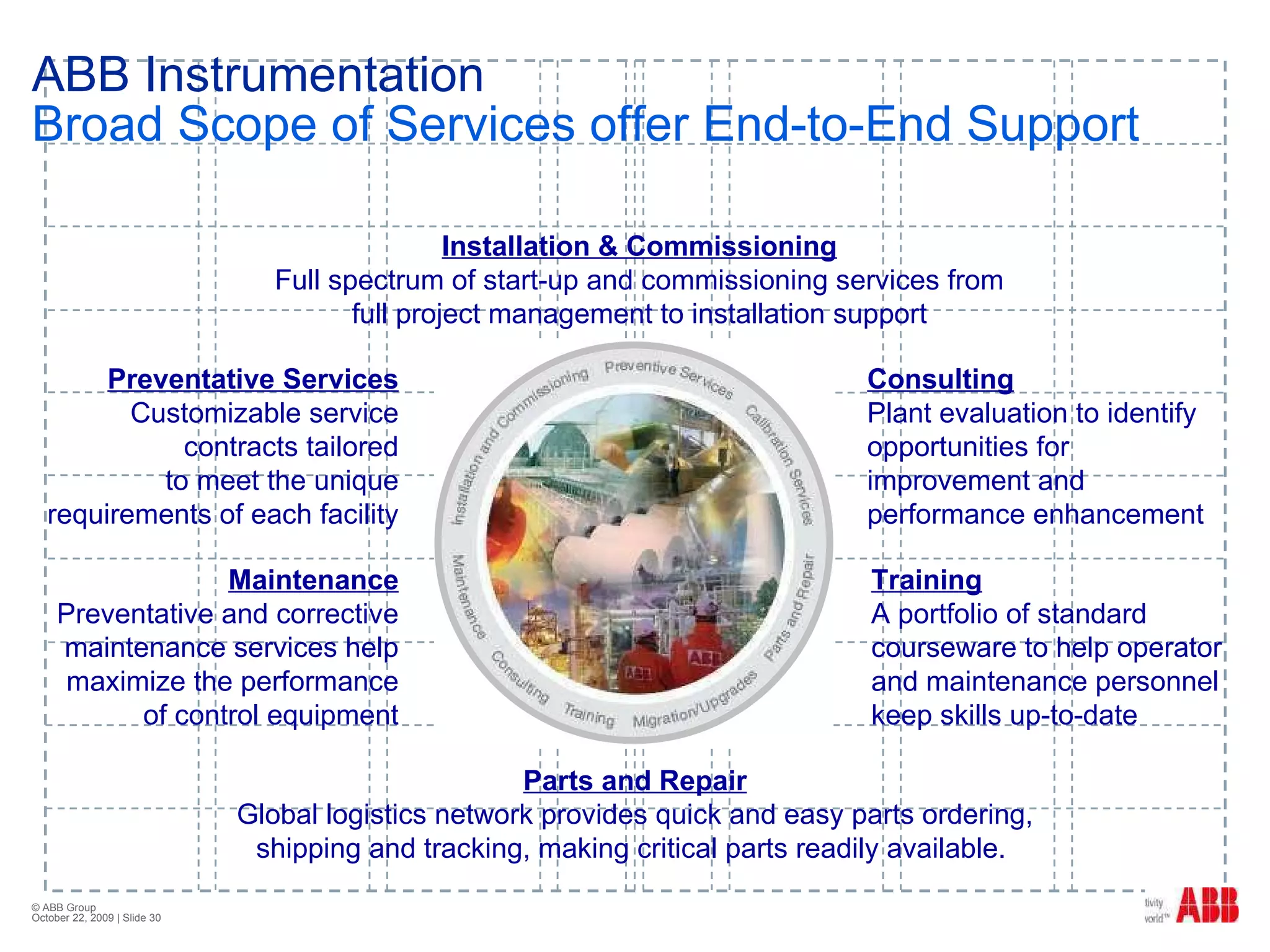 ABB Instrumentation Broad Scope of Services offer End-to-End Support Parts and Repair Global logistics network provides quick and easy parts ordering, shipping and tracking, making critical parts readily available.  Preventative Services Customizable service contracts tailored to meet the unique requirements of each facility Maintenance Preventative and corrective maintenance services help maximize the performance of control equipment Consulting Plant evaluation to identify opportunities for improvement and performance enhancement Training A portfolio of standard courseware to help operator and maintenance personnel keep skills up-to-date Installation & Commissioning Full spectrum of start-up and commissioning services from full project management to installation support 