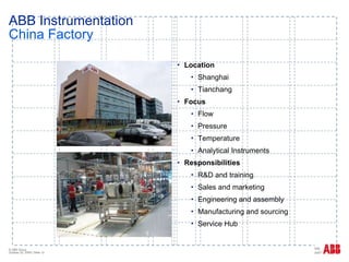 ABB Instrumentation China Factory Location  Shanghai Tianchang Focus Flow Pressure Temperature Analytical Instruments Responsibilities R&D and training Sales and marketing Engineering and assembly Manufacturing and sourcing Service Hub 