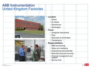 ABB Instrumentation United Kingdom Factories Location Didcot St. Neots Stonehouse Workington Focus Analytical Instruments Flow Recorders & Controllers Temperature Responsibilities R&D and training Sales and marketing Engineering and assembly Manufacturing and sourcing Channel management and support Service Hub 
