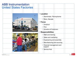 ABB Instrumentation United States Factories Location Warminster, Pennsylvania Reno, Nevada Focus Analytical  Flow  Actuators & Positioners Responsibilities R&D and training Sales and marketing Engineering and assembly Manufacturing and sourcing Channel management and support Service Hub 