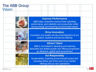 The ABB Group  Vision Act Responsibly Sustainability, lowering environmental impact and business ethics are at the core of our market offering and our own operations Improve Performance ABB helps customers improve their operating performance, grid reliability and productivity whilst saving energy and lowering environmental impact Drive Innovation Innovation and quality are key characteristics of our product, systems and service offering Attract Talent ABB is committed to attracting and retaining dedicated and skilled people and offering employees an attractive, global work environment 