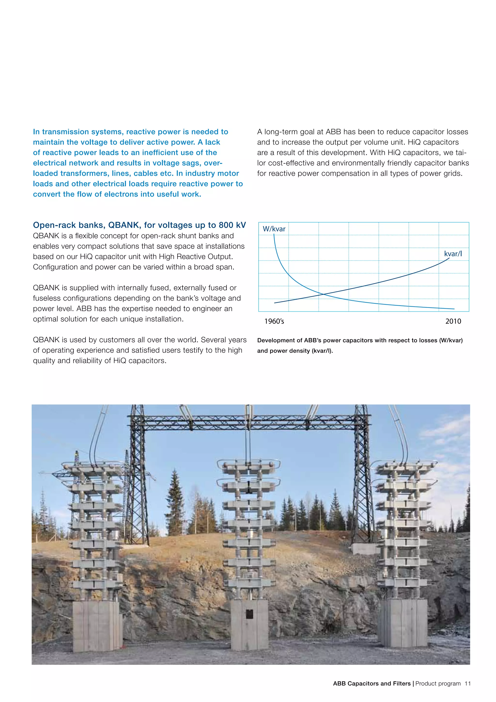 ABB Capacitors and Filters | Product program 11
In transmission systems, reactive power is needed to
maintain the voltage to deliver active power. A lack
of reactive power leads to an inefficient use of the
electrical network and results in voltage sags, over-
loaded transformers, lines, cables etc. In industry motor
loads and other electrical loads require reactive power to
convert the flow of electrons into useful work.
Open-rack banks, QBANK, for voltages up to 800 kV
QBANK is a flexible concept for open-rack shunt banks and
enables very compact solutions that save space at installations
based on our HiQ capacitor unit with High Reactive Output.
Configuration and power can be varied within a broad span.
QBANK is supplied with internally fused, externally fused or
fuseless configurations depending on the bank’s voltage and
power level. ABB has the expertise needed to engineer an
optimal solution for each unique installation.
QBANK is used by customers all over the world. Several years
of operating experience and satisfied users testify to the high
quality and reliability of HiQ capacitors.
Development of ABB’s power capacitors with respect to losses (W/kvar)
and power density (kvar/l).
A long-term goal at ABB has been to reduce capacitor losses
and to increase the output per volume unit. HiQ capacitors
are a result of this development. With HiQ capacitors, we tai-
lor cost-effective and environmentally friendly capacitor banks
for reactive power compensation in all types of power grids.
1960’s 2010
W/kvar
kvar/l
 