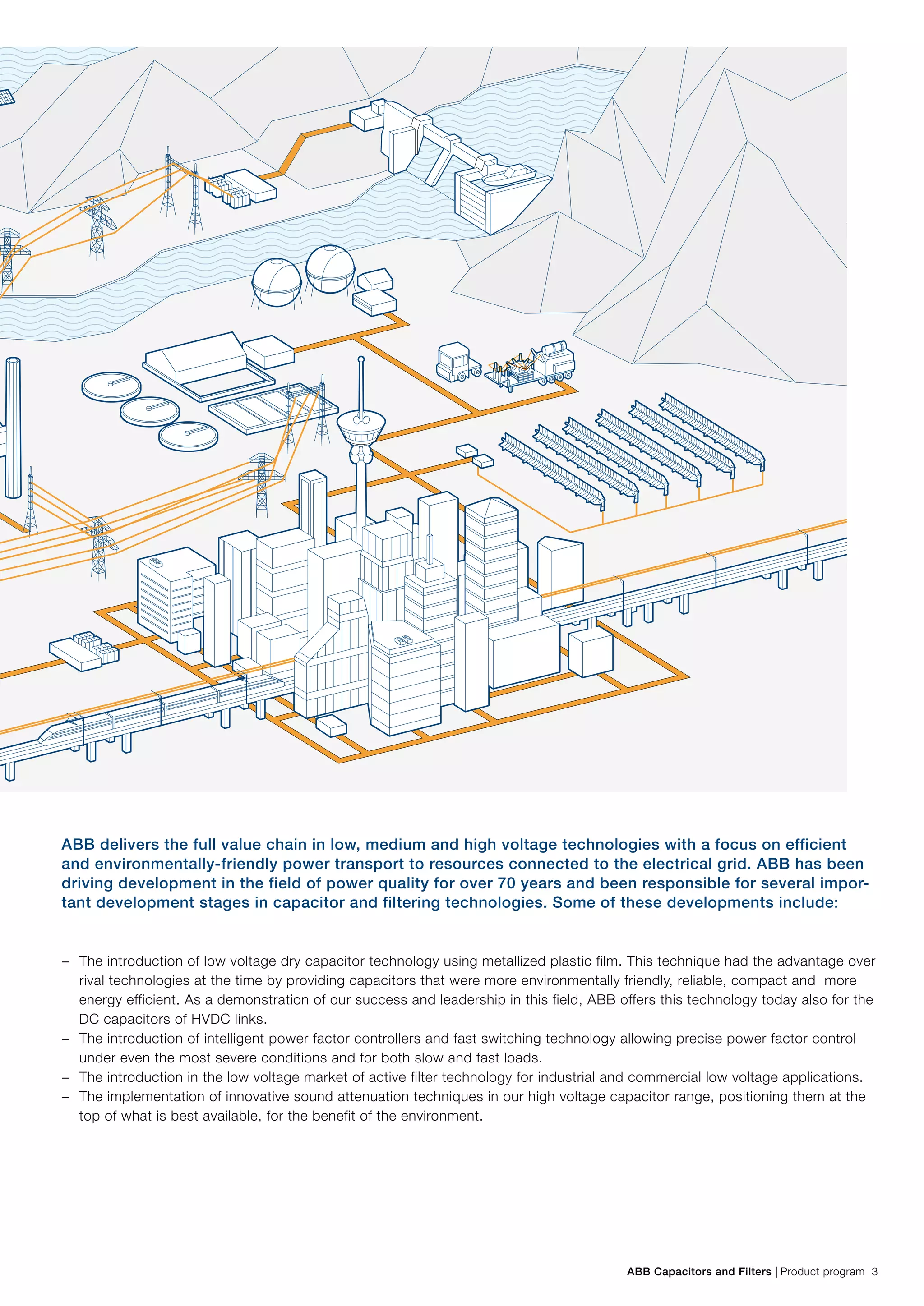 ABB Capacitors and Filters | Product program 3
ABB delivers the full value chain in low, medium and high voltage technologies with a focus on efficient
and environmentally-friendly power transport to resources connected to the electrical grid. ABB has been
driving development in the field of power quality for over 70 years and been responsible for several impor-
tant development stages in capacitor and filtering technologies. Some of these developments include:
−− The introduction of low voltage dry capacitor technology using metallized plastic film. This technique had the advantage over
rival technologies at the time by providing capacitors that were more environmentally friendly, reliable, compact and more
energy efficient. As a demonstration of our success and leadership in this field, ABB offers this technology today also for the
DC capacitors of HVDC links.
−− The introduction of intelligent power factor controllers and fast switching technology allowing precise power factor control
under even the most severe conditions and for both slow and fast loads.
−− The introduction in the low voltage market of active filter technology for industrial and commercial low voltage applications.
−− The implementation of innovative sound attenuation techniques in our high voltage capacitor range, positioning them at the
top of what is best available, for the benefit of the environment.
 