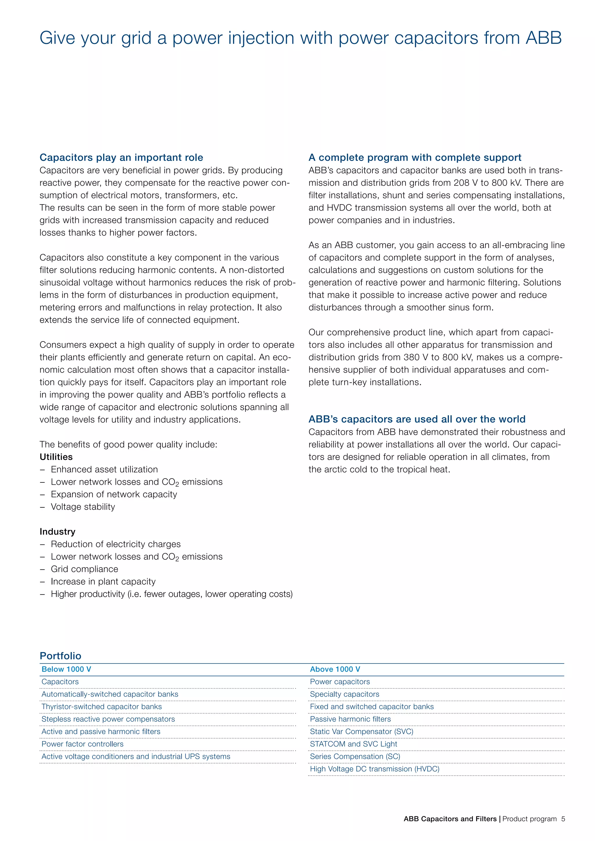 ABB Capacitors and Filters | Product program 5
Capacitors play an important role
Capacitors are very beneficial in power grids. By producing
reactive power, they compensate for the reactive power con-
sumption of electrical motors, transformers, etc.
The results can be seen in the form of more stable power
grids with increased transmission capacity and reduced
losses thanks to higher power factors.
Capacitors also constitute a key component in the various
filter solutions reducing harmonic contents. A non-distorted
sinusoidal voltage without harmonics reduces the risk of prob-
lems in the form of disturbances in production equipment,
metering errors and malfunctions in relay protection. It also
extends the service life of connected equipment.
Consumers expect a high quality of supply in order to operate
their plants efficiently and generate return on capital. An eco-
nomic calculation most often shows that a capacitor installa-
tion quickly pays for itself. Capacitors play an important role
in improving the power quality and ABB’s portfolio reflects a
wide range of capacitor and electronic solutions spanning all
voltage levels for utility and industry applications.
The benefits of good power quality include:
Utilities
−− Enhanced asset utilization
−− Lower network losses and CO2 emissions
−− Expansion of network capacity
−− Voltage stability
Industry
−− Reduction of electricity charges
−− Lower network losses and CO2 emissions
−− Grid compliance
−− Increase in plant capacity
−− Higher productivity (i.e. fewer outages, lower operating costs)
A complete program with complete support
ABB’s capacitors and capacitor banks are used both in trans-
mission and distribution grids from 208 V to 800 kV. There are
filter installations, shunt and series compensating installations,
and HVDC transmission systems all over the world, both at
power companies and in industries.
As an ABB customer, you gain access to an all-embracing line
of capacitors and complete support in the form of analyses,
calculations and suggestions on custom solutions for the
generation of reactive power and harmonic filtering. Solutions
that make it possible to increase active power and reduce
disturbances through a smoother sinus form.
Our comprehensive product line, which apart from capaci-
tors also includes all other apparatus for transmission and
distribution grids from 380 V to 800 kV, makes us a compre-
hensive supplier of both individual apparatuses and com-
plete turn-key installations.
ABB’s capacitors are used all over the world
Capacitors from ABB have demonstrated their robustness and
reliability at power installations all over the world. Our capaci-
tors are designed for reliable operation in all climates, from
the arctic cold to the tropical heat.
Portfolio
Below 1000 V Above 1000 V
Capacitors Power capacitors
Automatically-switched capacitor banks Specialty capacitors
Thyristor-switched capacitor banks Fixed and switched capacitor banks
Stepless reactive power compensators Passive harmonic filters
Active and passive harmonic filters Static Var Compensator (SVC)
Power factor controllers STATCOM and SVC Light
Active voltage conditioners and industrial UPS systems Series Compensation (SC)
High Voltage DC transmission (HVDC)
Give your grid a power injection with power capacitors from ABB
 