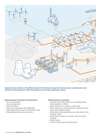 2 Product program | ABB Capacitors and Filters
Capacitors are needed in the different parts of the network as part of reactive power compensation and
harmonic filtering systems. Mentioned below are the major application areas.
Electrical power consumption
−− Chemical, Oil and Gas industry (e.g. processing plants,
offshore platforms, FPSOs)
−− Steel industry (e.g. arc furnaces, rolling-mills)
−− Water industry (e.g. pumping stations, desalination plants,
waste water treatment plants)
−− Commercial building applications (e.g. data centers, office
buildings, hotels)
−− Transportation industry (e.g. traction, electrical vehicle
charging)
−− Mining industry
−− Process industry (e.g. electrolysis plants)
Electrical power transmission and distribution
−− Shunt compensation
−− Series compensation
−− Harmonic filtering
−− Static Var Compensation (SVC/STATCOM)
−− High Voltage DC transmission (HVDC/HVDC Light)
−− Renewable generation (e.g. wind, solar)
 