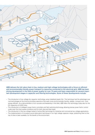 ABB Capacitors and Filters | Product program 3
ABB delivers the full value chain in low, medium and high voltage technologies with a focus on efficient
and environmentally-friendly power transport to resources connected to the electrical grid. ABB has been
driving development in the field of power quality for over 70 years and been responsible for several impor-
tant development stages in capacitor and filtering technologies. Some of these developments include:
−− The introduction of low voltage dry capacitor technology using metallized plastic film. This technique had the advantage over
rival technologies at the time by providing capacitors that were more environmentally friendly, reliable, compact and more
energy efficient. As a demonstration of our success and leadership in this field, ABB offers this technology today also for the
DC capacitors of HVDC links.
−− The introduction of intelligent power factor controllers and fast switching technology allowing precise power factor control
under even the most severe conditions and for both slow and fast loads.
−− The introduction in the low voltage market of active filter technology for industrial and commercial low voltage applications.
−− The implementation of innovative sound attenuation techniques in our high voltage capacitor range, positioning them at the
top of what is best available, for the benefit of the environment.
 