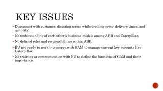  Disconnect with customer, dictating terms while deciding price, delivery times, and
quantity.
 No understanding of each other’s business models among ABB and Caterpillar.
 No defined roles and responsibilities within ABB.
 BU not ready to work in synergy with GAM to manage current key accounts like
Caterpillar.
 No training or communication with BU to define the functions of GAM and their
importance.
 