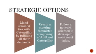 Mend
strained
ties with
Caterpillar
by fulfilling
all their
demands.
Create a
steering
committee
comprising
of ABB and
Caterpillar
Follow a
network
oriented to
develop co-
creation of
value.
 