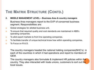 Abb Case Study | PPTX