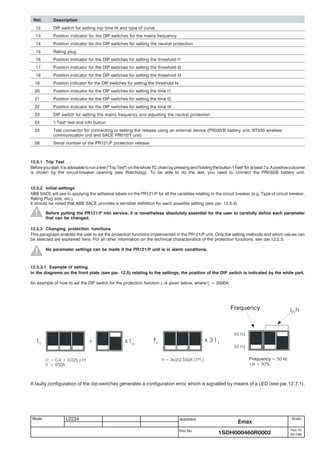 ABB Catalog | PDF