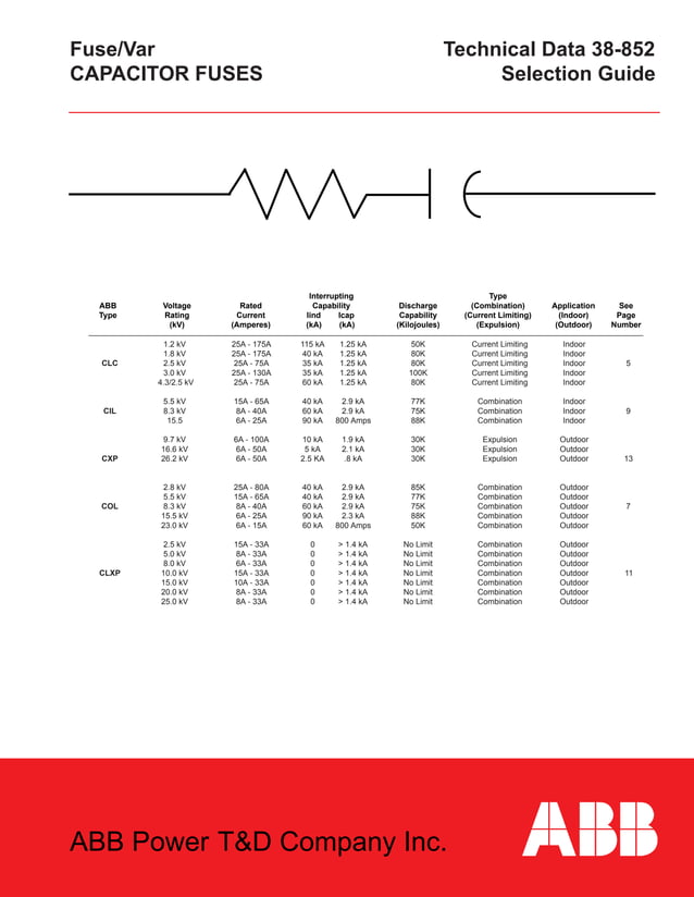 ABB capacitor fuse selection guide PDF