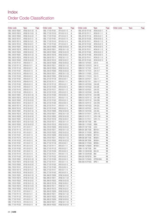 ABB Contactors - 3 Pole Contactors Up To 18.5kW 20hp - ABB AF09-AF38 ...