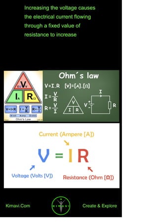 What is Electric Current? What is Voltage? Resistance? Ohm's Law? PDF