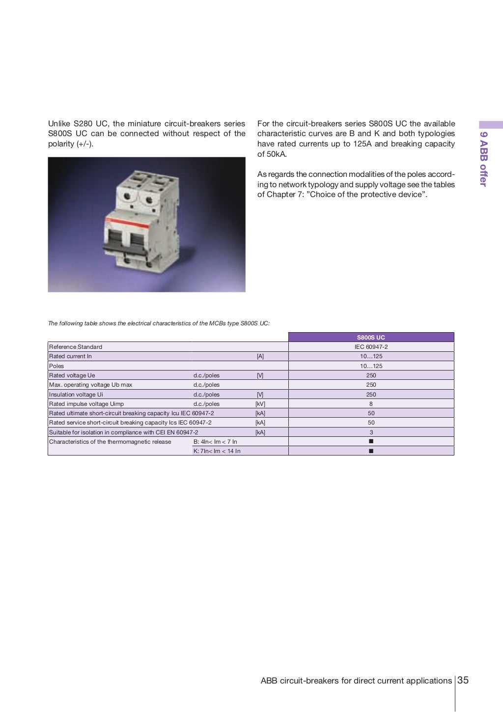 ABB DC Circuit Breakers Catalog