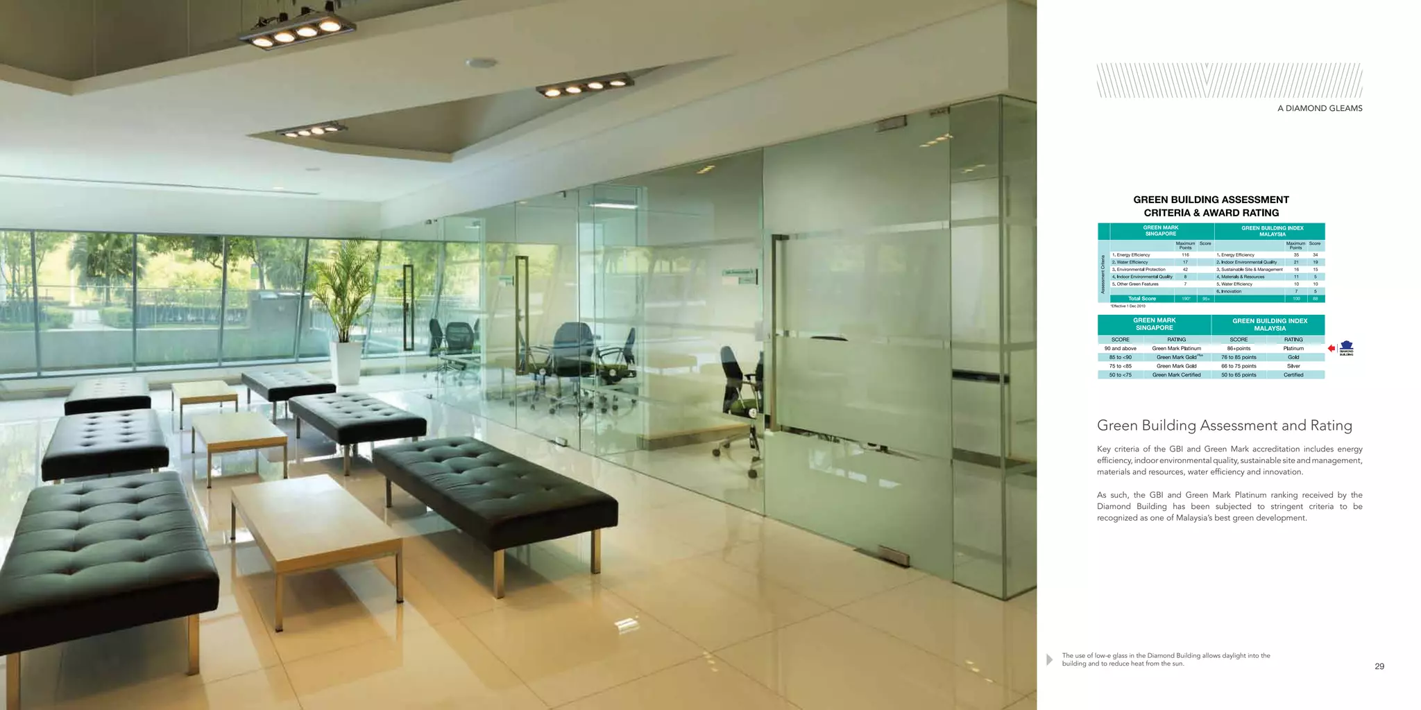 29
Key criteria of the GBI and Green Mark accreditation includes energy
efficiency, indoor environmental quality, sustainable site and management,
materials and resources, water efficiency and innovation.
As such, the GBI and Green Mark Platinum ranking received by the
Diamond Building has been subjected to stringent criteria to be
recognized as one of Malaysia’s best green development.
Green Building Assessment and Rating
A DIAMOND GLEAMS
The use of low-e glass in the Diamond Building allows daylight into the
building and to reduce heat from the sun.
 