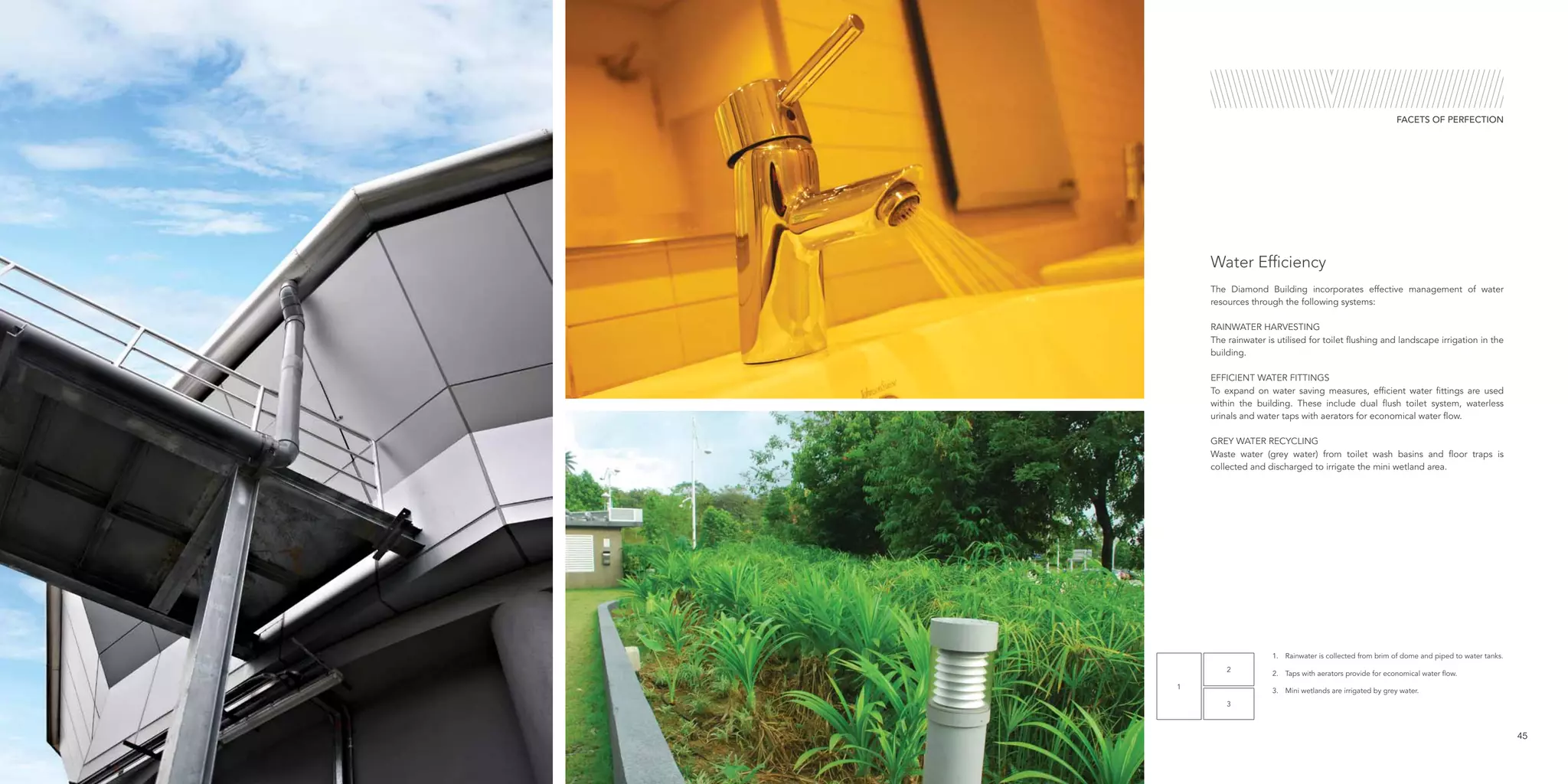 FACETS OF PERFECTION
The Diamond Building incorporates effective management of water
resources through the following systems:
RAINWATER HARVESTING
The rainwater is utilised for toilet flushing and landscape irrigation in the
building.
EFFICIENT WATER FITTINGS
To expand on water saving measures, efficient water fittings are used
within the building. These include dual flush toilet system, waterless
urinals and water taps with aerators for economical water flow.
GREY WATER RECYCLING
Waste water (grey water) from toilet wash basins and floor traps is
collected and discharged to irrigate the mini wetland area.
Water Efficiency
3
1
2
45
1.	 Rainwater is collected from brim of dome and piped to water tanks.
2.	 Taps with aerators provide for economical water flow.
3.	 Mini wetlands are irrigated by grey water.
 