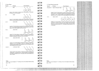 Abb distribution transformer guide