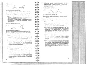 Abb distribution transformer guide