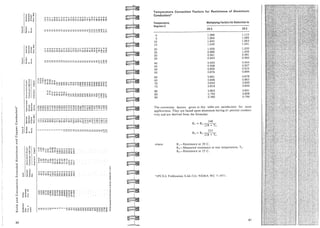 Abb distribution transformer guide
