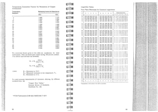Abb distribution transformer guide