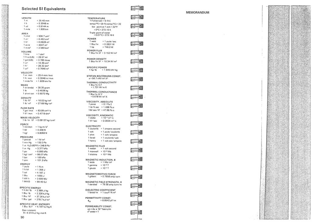Abb distribution transformer guide