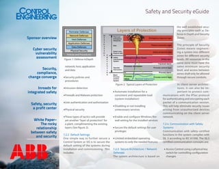 Safety and Security eGuide
the well established security principles such as Defense in Depth and Security
Zones.

Perimeter Defenses

Sponsor overview

Network Defenses
Host Defenses
Application Defenses

Cyber security
vulnerability
assessment
Security,
compliance,
change converge
Inroads for
integrated safety
Safety, security
a profit center
White Paper–
The rocky
relationship
between safety
and security

The principle of Security
Zones means segmenting a system into different
zones for different security
levels. All resources in the
same zone must have the
same minimum security
level, and access between
zones shall only be allowed
through secure conduits.

Data Defenses
Physical Security
Policies and Procedures
Figure 1: Defense in Depth
Figure 1: Defense inDepth

network, host, application
and data
•	 ecurity policies and
S
procedures
Figure 2: Typical Layers of Protection
•	 ntrusion detection
I
•	Firewalls and Malware protection
•	User authentication and authorization
•	 hysical security
P
•	 hese types of tactics will provide
T
yet another “layer of protection” for
a plant, complimenting the existing
layers (See figure 2).
7.2.2	 Default Settings
One simple way to further secure a
Control System or SIS is to secure the
default setting of the systems during
installation and commissioning. This
includes:

•	Automate installation for a
consistent and repeatable load
(system installation)
•	Disabling or not installing
unnecessary services
•	Enable and configure Windows firewall setting for the installed services
•	Secure the default settings for user
privileges
•	Limited embedded operating
systems to only the needed features
7.2.3	 Secure Architecture / Network
Defenses
The system architecture is based on

In client server architectures, it can also be important to protect communications with the IPSec protocol
for authenticating and encrypting each
packet of a communication session.
This will help eliminate security issues
arising from unauthorized devices
communicating on the client server
network.
7.2.4	 Communication with Safety
Systems
Communication with safety certified
functions in the system complies with
SIL 3 according to IEC 61508. The SIL3
certified communication concepts are:
•	Access Control using a physical key
switch for controlling configuration
changes

 