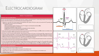 The Past, Present, and Future of Cardiac Biomarkers | PPTX