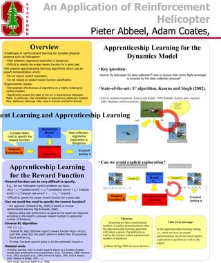 Apprenticeship Learning for the Dynamics Model ,[object Object],[object Object],[object Object],[object Object],[object Object],[object Object],[object Object],[object Object],[object Object],[object Object],[object Object],S T A N F O R D An Application of Reinforcement Helicopter Pieter Abbeel, Adam Coates, ,[object Object],[object Object],[object Object],[object Object],[object Object],Expert human pilot flight ( a 1 ,  s 1 ,  a 2 ,  s 2 ,  a 3 ,  s 3 , ….) Learn  P sa ( a 1 ,  s 1 ,  a 2 ,  s 2 ,  a 3 ,  s 3 , ….) Autonomous flight Learn  P sa Dynamics Model P sa Reward Function R Reinforcement Learning  Control policy   Take away message: In the apprenticeship learning setting, i.e., when we have an expert demonstration, we do not need explicit exploration to perform as well as the expert. Theorem. Assuming we have a polynomial number of teacher demonstrations, then the apprenticeship learning algorithm will return a policy that performs as well as the teacher within a polynomial number of iterations. [Abbeel & Ng, 2005 for more details.] Dynamics Model P sa Reward Function R Reinforcement Learning  Control policy   ,[object Object],[object Object],[object Object],[object Object],[object Object],[object Object],[object Object],[object Object],[object Object],[object Object],[object Object],[object Object],[object Object],[object Object],[object Object],Reinforcement Learning and Apprenticeship Learning Data collection: aggressive exploration is dangerous Have good model of  dynamics? NO “ Explore” YES “ Exploit” 