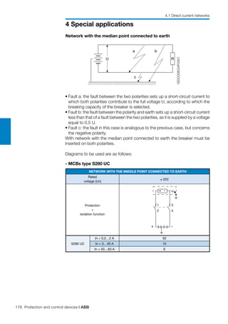 176 Protection and control devices | ABB
4 Special applications
4.1 Direct current networks
U
a b
c
R
1SDC008034F0001
Network with the median point connected to earth
•	Fault a: the fault between the two polarities sets up a short-circuit current to
which both polarities contribute to the full voltage U, according to which the
breaking capacity of the breaker is selected.
•	Fault b: the fault between the polarity and earth sets up a short-circuit current
less than that of a fault between the two polarities, as it is supplied by a voltage
equal to 0.5 U.
•	Fault c: the fault in this case is analogous to the previous case, but concerns
the negative polarity.
With network with the median point connected to earth the breaker must be
inserted on both polarities.
Diagrams to be used are as follows:
1
2
3
4
+ -
+ -
NETWORK WITH THE MIDDLE POINT CONNECTED TO EARTH
Rated
voltage (Un)
≤ 220
Protection
+
isolation function
S280 UC
In = 0,5…2 A 50
In = 3…40 A 10
In = 50…63 A 6
- MCBs type S280 UC
 