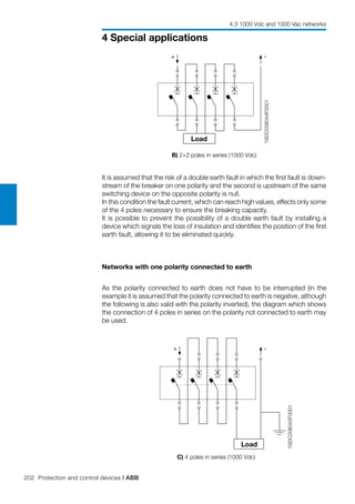 202 Protection and control devices | ABB
4 Special applications
4.3 1000 Vdc and 1000 Vac networks
1SDC008044F0001
-+
1SDC008045F0001
-+
Load
Load
B) 2+2 poles in series (1000 Vdc)
It is assumed that the risk of a double earth fault in which the first fault is down-
stream of the breaker on one polarity and the second is upstream of the same
switching device on the opposite polarity is null.
In this condition the fault current, which can reach high values, effects only some
of the 4 poles necessary to ensure the breaking capacity.
It is possible to prevent the possibility of a double earth fault by installing a
device which signals the loss of insulation and identifies the position of the first
earth fault, allowing it to be eliminated quickly.
Networks with one polarity connected to earth
As the polarity connected to earth does not have to be interrupted (in the
example it is assumed that the polarity connected to earth is negative, although
the following is also valid with the polarity inverted), the diagram which shows
the connection of 4 poles in series on the polarity not connected to earth may
be used.
C) 4 poles in series (1000 Vdc)
 