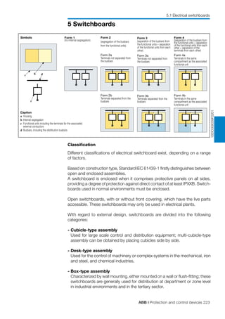 ABB | Protection and control devices 223
5 Switchboards
5.1 Electrical switchboards
Form 1
(no internal segregation)
ba
Caption
a Housing
b Internal segregation
c Functional units including the terminals for the associated
external conductors
d Busbars, including the distribution busbars
d
c
Simbols Form 4
((separation of the busbars from
the functional units + separation
of the functional units from each
other + separation of the
terminals from each other)
Form 4a
Terminals in the same
compartment as the associated
functional unit
Form 4b
Terminals in the same
compartment as the associated
functional unit
Form 2
(segregation of the busbars
from the functional units)
Form 2a
Terminals not separated from
the busbars
Form 2b
Terminals separated from the
busbars
Form 3
(separation of the busbars from
the functional units + separation
of the functional units from each
other)
Form 3a
Terminals not separated from
the busbars
Form 3b
Terminals separated from the
busbars
1SDC008039F0201
Classification
Different classifications of electrical switchboard exist, depending on a range
of factors.
Based on construction type, Standard IEC 61439-1 firstly distinguishes between
open and enclosed assemblies.
A switchboard is enclosed when it comprises protective panels on all sides,
providing a degree of protection against direct contact of at least IPXXB. Switch-
boards used in normal environments must be enclosed.
Open switchboards, with or without front covering, which have the live parts
accessible. These switchboards may only be used in electrical plants.
With regard to external design, switchboards are divided into the following
categories:
-	Cubicle-type assembly
	 Used for large scale control and distribution equipment; multi-cubicle-type
assembly can be obtained by placing cubicles side by side.
-	Desk-type assembly
	 Used for the control of machinery or complex systems in the mechanical, iron
and steel, and chemical industries.
-	Box-type assembly
	 Characterized by wall mounting, either mounted on a wall or flush-fitting; these
switchboards are generally used for distribution at department or zone level
in industrial environments and in the tertiary sector.
 