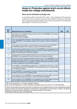 242 Protection and control devices | ABB
Annex A: Protection against short-circuit effects
inside low-voltage switchboards
Short-circuit verification by design-rules
In compliance with the new Std. IEC 61439-1, the compliance of the assembly
under short-circuit conditions can be proved in addition to laboratory tests (Icw)
also by applying appropriate design-rules, which are pointed out in the following
Table (Table 13 of the Std. IEC 61439-1).
Item
No. Requirements to be considered YES NO
1 Is the short-circuit withstand rating of each circuit of the ASSEMBLY to be asses-
sed, less than or equal to,
that of the reference design?
2 Is the cross sectional dimensions of the busbars and connections of each circuit
of the ASSEMBLY to be assessed, greater than or equal to, those of the reference
design?
3 Is the spacing of the busbars and connections of each circuit of the ASSEMBLY to
be assessed, greater than or equal to, those of the reference design?
4 Are the busbar supports of each circuit of the ASSEMBLY to be assessed of the
same type, shape and material and have, the same or smaller spacing, along the
length of the busbar as the reference design?
5 Are the material and the material properties of the conductors of each circuit of the
ASSEMBLY to be assessed the same as those of the reference design?
6 Are the short-circuit protective devices of each circuit of the ASSEMBLY to be
assessed equivalent, that is of the same make and series a)
with the same or better
limitation characteristics (I2
t, Ipk
) based on the device manufacturer’s data, and with
the same arrangement as the reference design?
7 Is the length of unprotected live conductors, in accordance with 8.6.4, of each
non-protected circuit of the ASSEMBLY to be assessed less than or equal to those
of the reference design?
8 If the ASSEMBLY to be assessed includes an enclosure, did the reference design
include an enclosure when verified by test?
9 Is the enclosure of the ASSEMBLY to be assessed of the same design, type and
have at least the same dimensions to that of the reference design?
10 Is the enclosure of the ASSEMBLY to be assessed of the same design, type and
have at least the same dimensions to that of the reference design?
‘YES’ to all requirements – no further verification required.
‘NO’ to any one requirement – further verification is required, see 10.11.4 and 10.11.5 of the Standard.
a)
Short-circuit protective devices of the same manufacture but of a different series may be considered equivalent
where the device manufacturer declares the performance characteristics to be the same or better in all relevant
respects to the series used for verification, e.g. breaking capacity and limitation
characteristics (I2t, Ipk), and critical distances.
Annex A: Protection against short-circuit effects
 